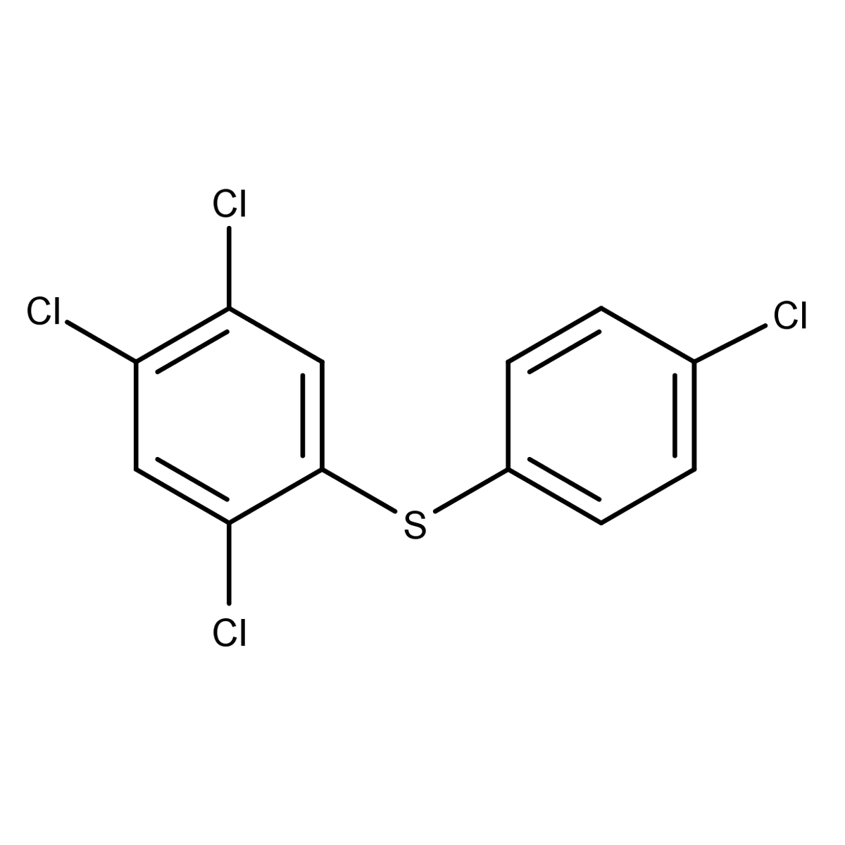 Tetrasul - CRM LABSTANDARD