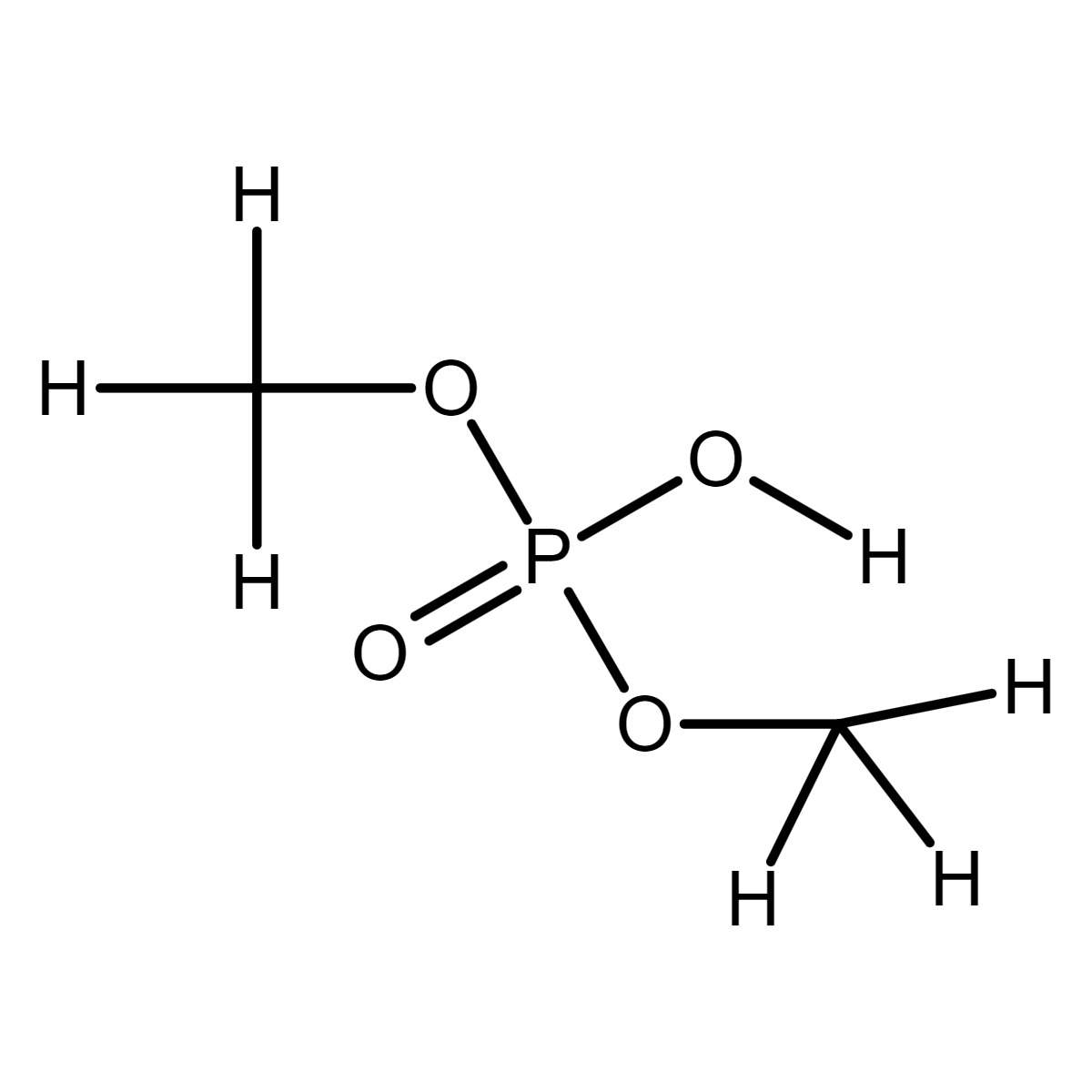 Dimethyl Phosphate - CRM LABSTANDARD